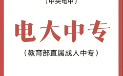 2025年安徽電大中專報考專業選擇指南：從就業到興趣，手把手教你選對方向