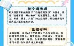 成都市考研機構(gòu)排名(成都考研輔導機構(gòu)哪家好)