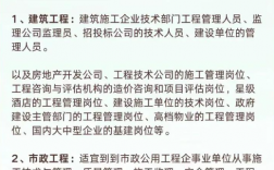  二建為啥很少人考機電？機電專業的優勢是什么？