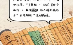 出奇制勝是什么意思_近義詞_來源