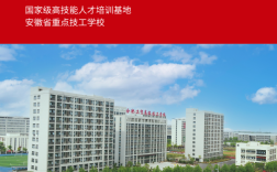 "2025年安徽初三學(xué)子平時(shí)考300多分能上什么高中？——合肥工貿(mào)高級技工學(xué)校（公辦大專100%保障班）助力學(xué)歷躍升"