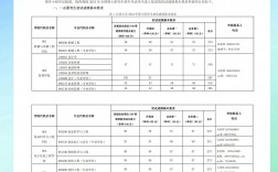 長(zhǎng)春大學(xué)考研難度怎么樣？復(fù)試通過(guò)率？