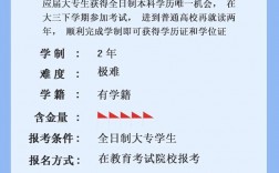 什么是專升本(專升本和自考本科的區別)
