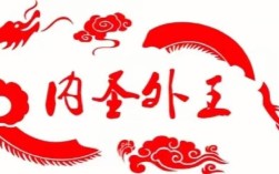 內(nèi)圣外王的解釋_近義詞_反義詞