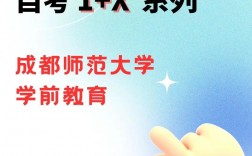 學(xué)前教育自考(自考銷售管理專業(yè))