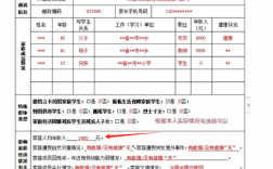 貧困生補助年收入50萬怎么辦