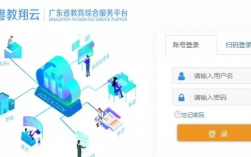 廣東省學生綜合素質評價平臺登錄入口http://gzzp.gdedu.gov.cn/gzzhszpj/