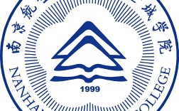 2025年高考考不上大專怎么辦？南京航空航天大學(xué)金城學(xué)院本科助學(xué)班