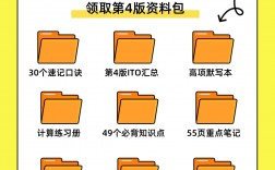 系統(tǒng)規(guī)劃與管理師和信息系統(tǒng)項(xiàng)目管理師哪個(gè)好考(軟考5個(gè)高級(jí)中哪個(gè)好考)