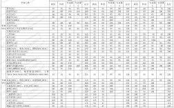 中國(guó)計(jì)量大學(xué)研究生分?jǐn)?shù)線2023(中國(guó)計(jì)量大學(xué)考研)