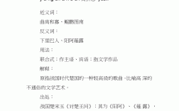 陽(yáng)春白雪的解釋_近義詞_反義詞