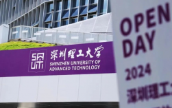 深圳理工大學是985.211嗎？算什么檔次？