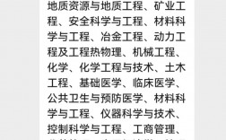 華北理工大學(xué)學(xué)科評估