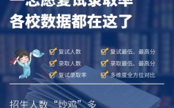康復(fù)治療學(xué)能考研究生嗎(康復(fù)在職研究生有哪些學(xué)校)