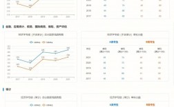 吉林醫藥學院考研難度怎么樣？復試通過率？