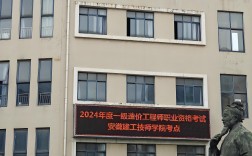 安徽初三生落榜高中咋辦?建工技師學院是優(yōu)選嗎？
