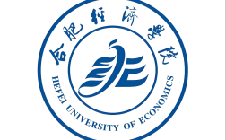 2025年安徽省合肥經(jīng)濟學院成考專升本報名全攻略