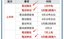 教資2025以后還能考嗎