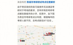 棗莊市考研考點(diǎn)(考研是怎么個(gè)流程)