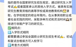 非全日制研究生報(bào)考條件