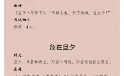 安危與共是什么意思_近義詞_來(lái)源
