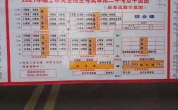 阜陽(yáng)考研考點(diǎn)怎么安排(考研)