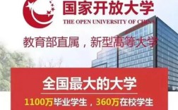 免試入學(xué)|湖北武漢國(guó)家開放大學(xué)2025年招生簡(jiǎn)章及報(bào)名入口