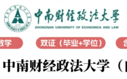 中南財經(jīng)大學(xué)學(xué)校優(yōu)勢(中國最認(rèn)可的財經(jīng)大學(xué))