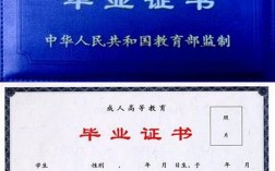 求購(gòu)大專(zhuān)文憑(有沒(méi)有直接買(mǎi)的大專(zhuān))