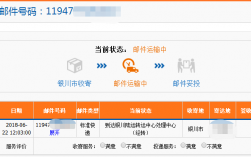 研究生錄取通知書(shū)怎么查詢(xún)是否寄出