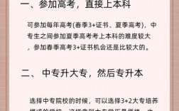 中專升本科最快要幾年