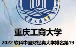 重慶工商大學(xué)研究生值得讀么