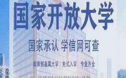 2025年安徽省國(guó)家開(kāi)放大學(xué)考試報(bào)名入口----免試入學(xué)+含金量高