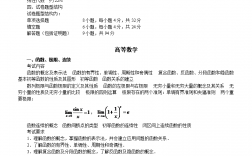 考研數(shù)學二考哪些內容？