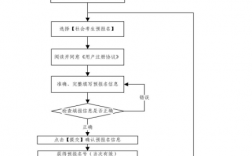 韶關自考辦電話是多少？如何查詢自考信息？