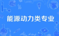 能源動(dòng)力類(lèi)專(zhuān)業(yè)