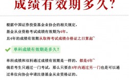 基金從業(yè)多久出成績(jī)