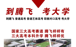 2025 合肥騰飛學校高考班招生：三大策略，開啟本科升學新征程！