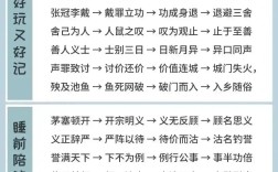 聰明智慧是什么意思_近義詞_來(lái)源