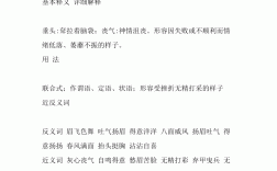 垂頭喪氣是什么意思_近義詞_來(lái)源
