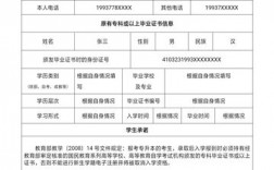 學(xué)歷和最高學(xué)歷怎么填寫(最高學(xué)歷以什么為準(zhǔn))