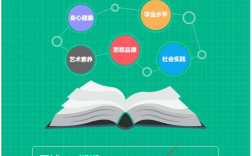 邯鄲掌上綜素登錄入口（附官網(wǎng)+手機端+流程）