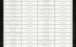 華僑大學(xué)考研難度怎么樣？復(fù)試刷人嚴(yán)重嗎？