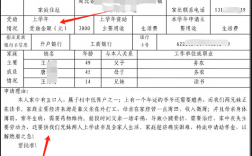 申請助學金最低年收入寫多少