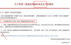 二建證即將取消是真的嗎（改革最新消息）