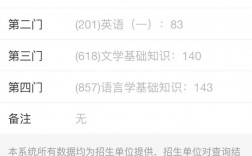 考研初試分高復(fù)試一般能過(guò)嗎(考研復(fù)試)