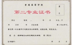 在職第二學位(第二學位報名官網)