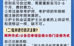 護(hù)士證可以自考嗎？怎么考？