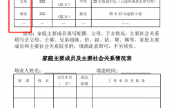 研招網(wǎng)家庭主要成員怎么填信息（示例）