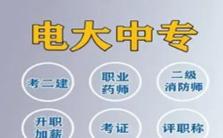 2025年電大中專報名入口(官網(wǎng)最新發(fā)布)